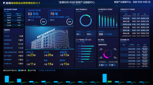 清远营销型网站建设公司哪家好